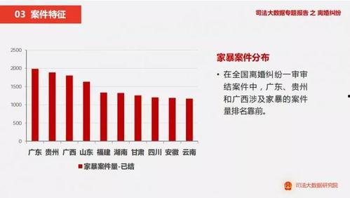 香港爆料家暴案例最新,悲剧重演，社会关注女性安全